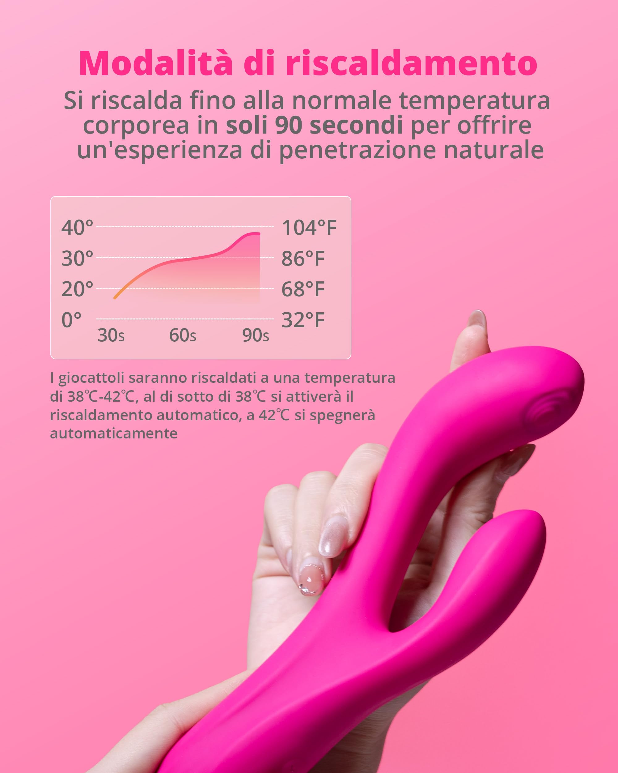 LOVENSE Osci 3 Rabbit Sex Toy Vibratore con telecomando APP, vibratore punto G e massaggiatore di oscillazione con doppio motore per stimolatore clitorideo, giocattoli per adulti per le donne