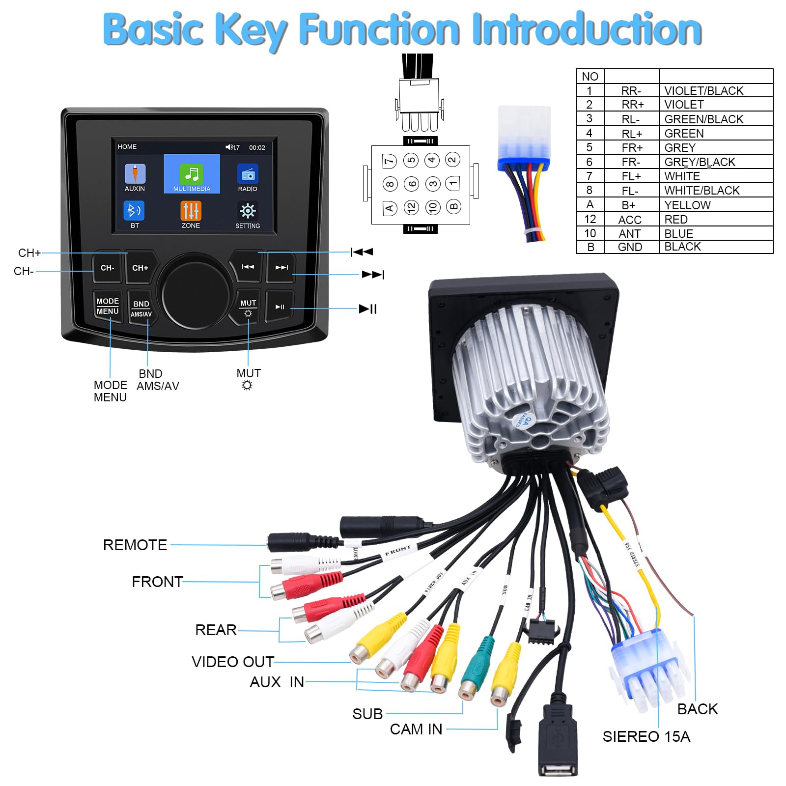 Geloo FM/AM Radio Marine Stereo Barca Marino Autoradio Impermeabile per Barca Nautica, MP5 Player Universal con 4 Pollici Digitale Display per Barche, Yacht, Golf Cart, ATV, Camper,SUV