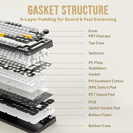 URX x AJAZZ AK820 MAX Plus Premium Mechanical Gaming Keyboard