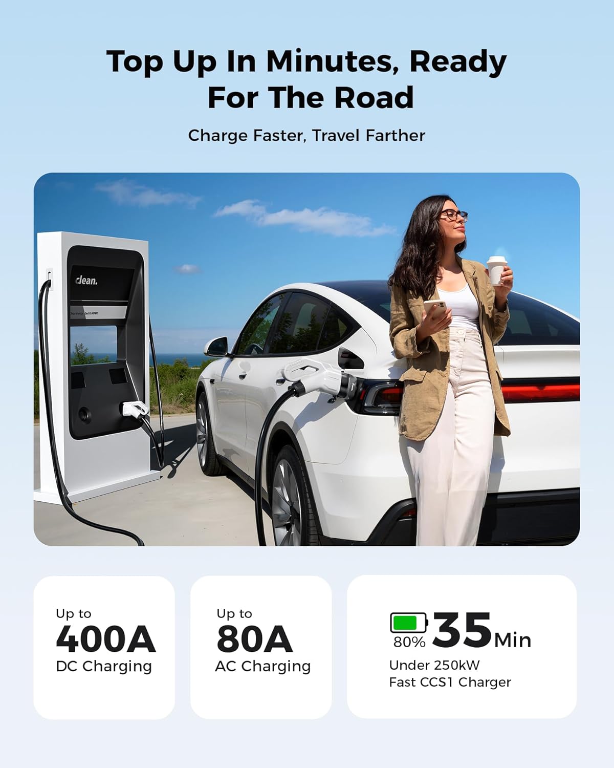 2in1 CCS1 & J1772 to Tesla Adapter, Fit for Tesla Model Y 3 X S(with CCS Enabled) & Next-Gen NACS EVs, 250kW Fast Charging, CCS to NACS, Works with DC Level 3 & AC Level 1/2 Charging Station