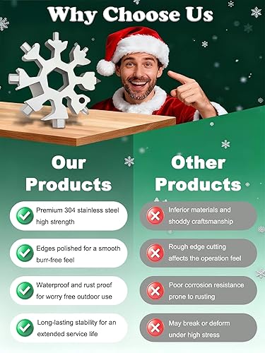 Miniatura 4 de Multiherramienta de copo de nieve 18 en 1, acero inoxidable resistente a la corrosión, destornillador, llaveabrebotellas, tamaño de bolsillo con