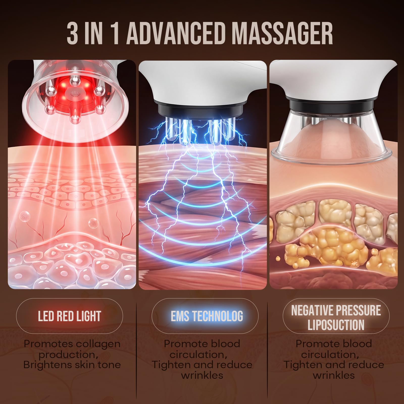 3-in-1 Anti Cellulite Massagegerät (Saugleistung 28-40kPa),Schröpfgerät Elektrisches、EMS & Rotlicht Funktion,zur Straffung,Modellierung & Hautpflege für Kopf,Gesicht & Körper gegen Cellulite