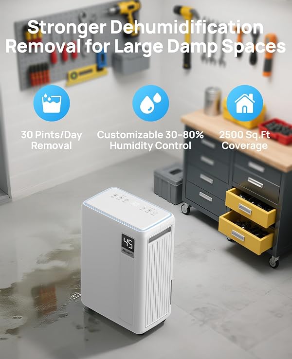 30 Pint Dehumidifier for Basement, 2500 Sq. Ft Dehumidifiers for Home with Drain Hose, 3 Modes, Smart Humidity Control, 24H Timer, 0.52 Gal Water Tank, for Whole House, Bedroom, Bathroom, Garage, Rv by Aiusevo - Image 3