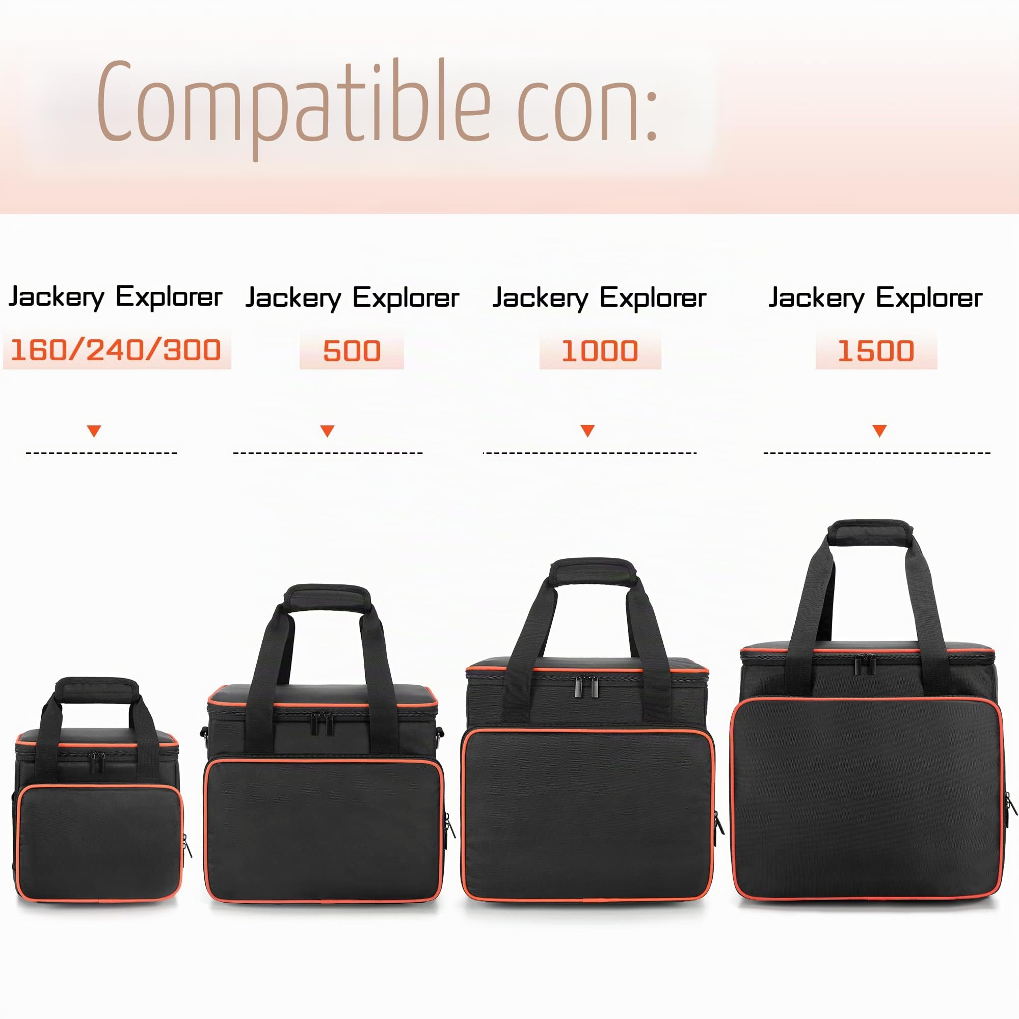 Trunab Bolsa de Transporte de Viaje Compatible con Jackery Portable Power Station Explorer, Estuche de Almacenamiento con Bolsillos Inferiores y Delanteros Impermeables para Cable de Carga y