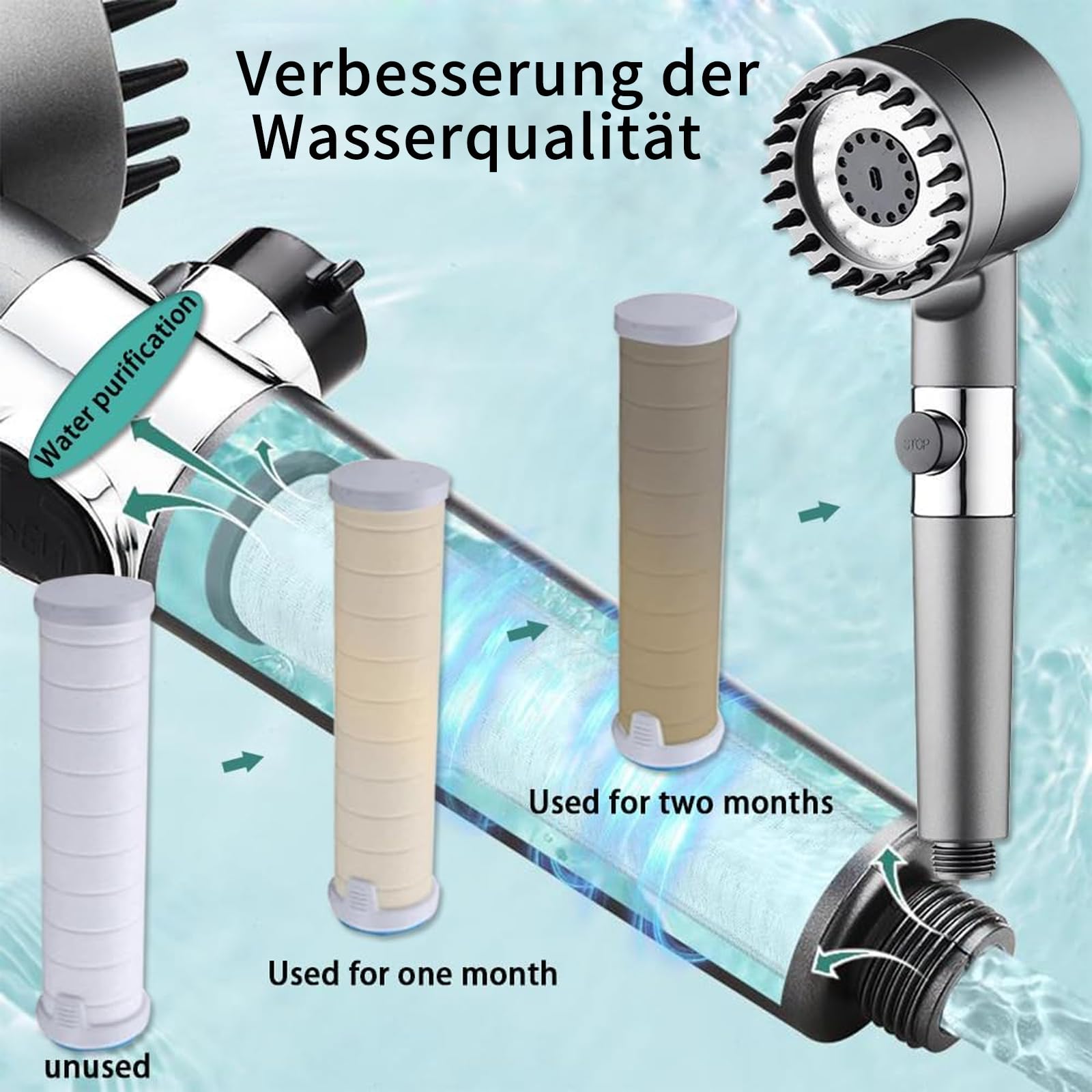 Soffione Doccia Con Filtro 5 Modalità - Ad Alta Pressione, Filtraggio 20 Strati, Anticalcare, Con Tubo 1,5m, Risparmio Acqua