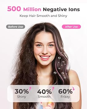 Ionic Hair Dryer with Diffuser - 160,000 RPM High Speed Fast Drying Hairdryer for Women, 500 Million Anti-Frizz Negative Ions, 9 Temps Set