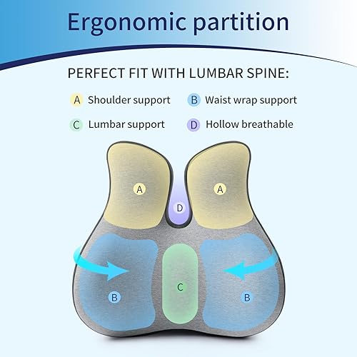 Miniatura 5 de Max&Love Almohada de apoyo lumbar, diseño de almohada de espuma viscoelástica, almohada ergonómica para silla de oficina, asiento de automóvil,