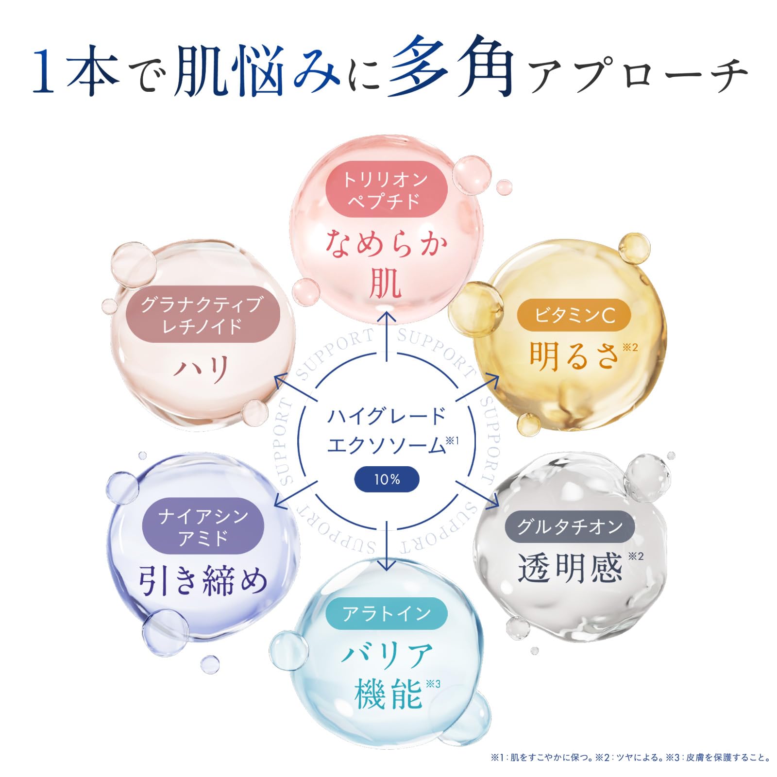 【2本set】【新品未開封】コアドロップセラム⭐美容液⭐2026新生活SALE⭐ Amazon.co.jp: 【氷川きよしさん愛用】iCell コアドロップセラム ハイ