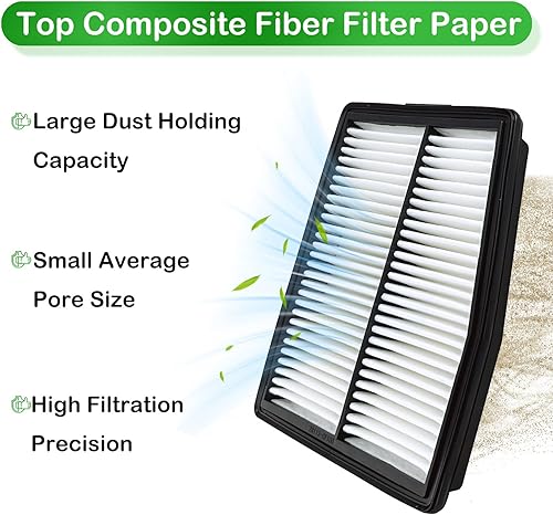 Miniatura 6 de 28113-L5100 - Filtro de aire compatible con Kia Sorento 2020-2023, Hyundai Santa Tucson 1.6L, sustituye a 28113-P0400