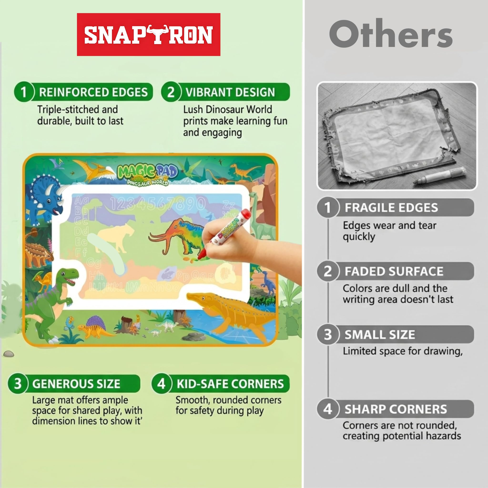 SNAPTRON 80 X 60cm Reusable Magic Water Dinosaur Drawing Mat| Big Doodle Mat for Kids| Drawing Mat, Water Doodle for Kids with 3 Magic Pen, Doodle Books & 6 Stencils| Gifts for Girls Boys Age 2 to 7 — Amazon image 6
