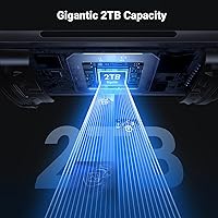 Vista 9 de UGREEN Lector de Tarjetas SD USB C, Lector de Tarjetas Micro SD USB 3.0 2 en 1 Lector de Tarjetas de Memoria para MicroSD SDHC SDXC Compatible