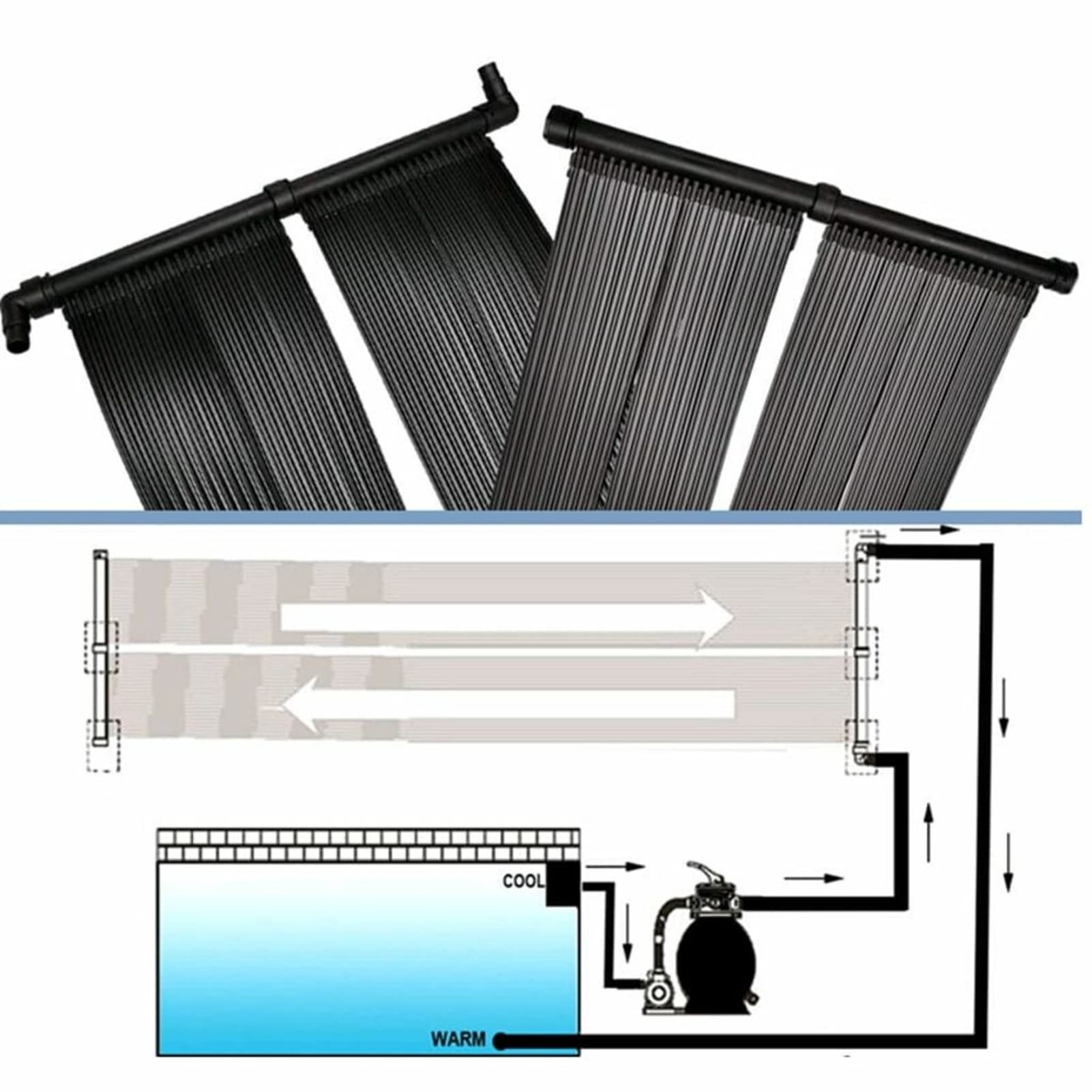 LAPOOH Riscaldamento Solare per Piscine Pannello Tappeto Termico Riscaldante