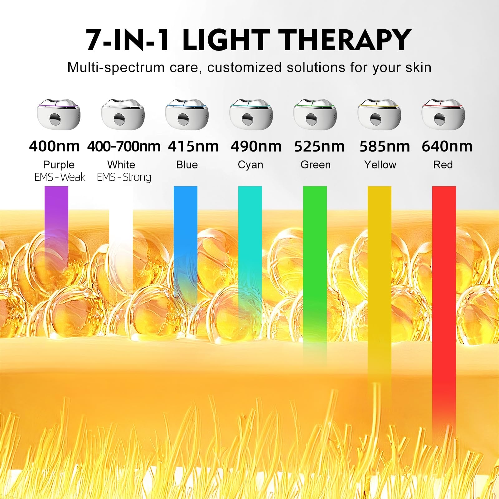 Electric Gua Sha Face Massager, 7-in-1 Red Light Therapy Facial Scraping