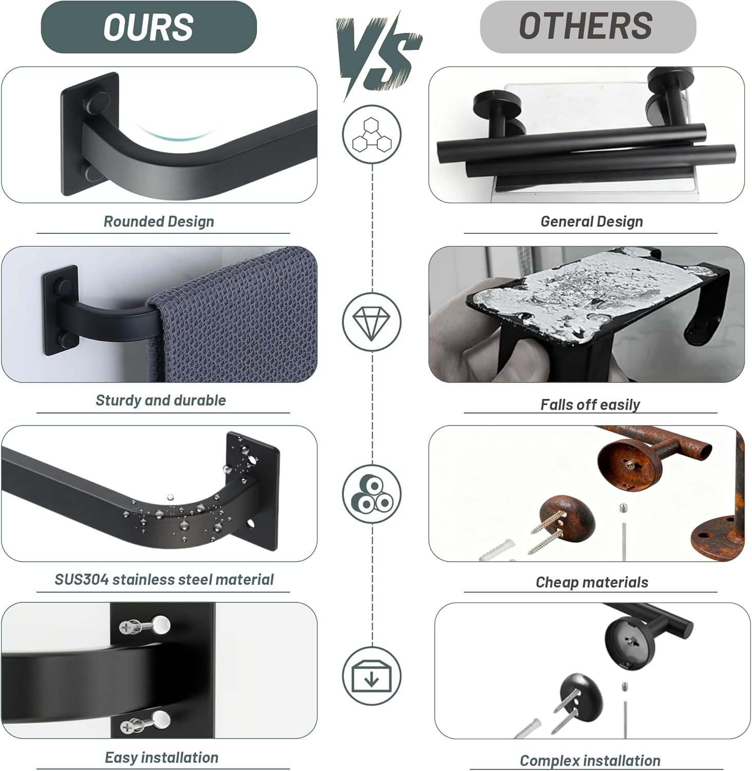 Bathroom Towel Bar, 16 inch Towel Racks for Bathroom Wall Mounted, SUS304 Stainless Steel Heavy Duty Towel Holder Bathroom Accessories Modern Home Decor, Matte Black Finished - Image 3