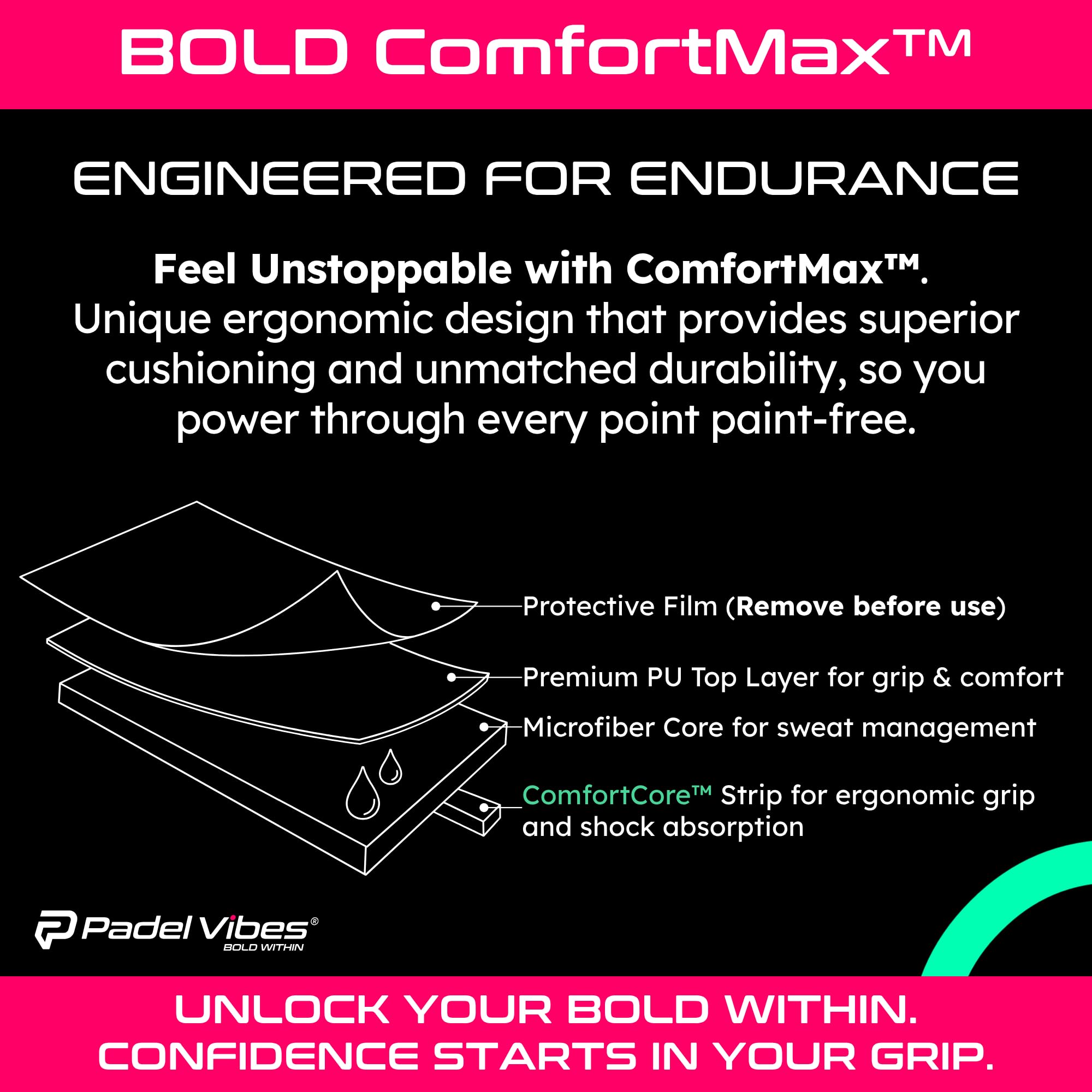 BOLD ComfortMax™ Overgrip | Overgrip perforato ed ergonomico per padel, tennis, badminton, squash, racketball, assorbe il sudore, antiscivolo, durevole