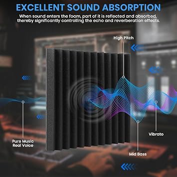 60 Pack Sound Proof Foam Panels, 1 x 12 x 12 Acoustic Foam Panels for Wall, High Density Soundproofing Wedge Panels for Music Studio Office Game Room with 300PCS Double-Side Adhesive