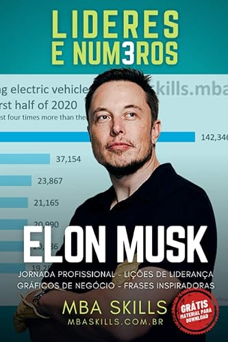 Elon Musk - Líderes e Números: Jornada profissional, lições de liderança, gráficos de negócio e frases inspiradoras do fundador e CEO da Tesla, SpaceX, Paypal e Neuralink.