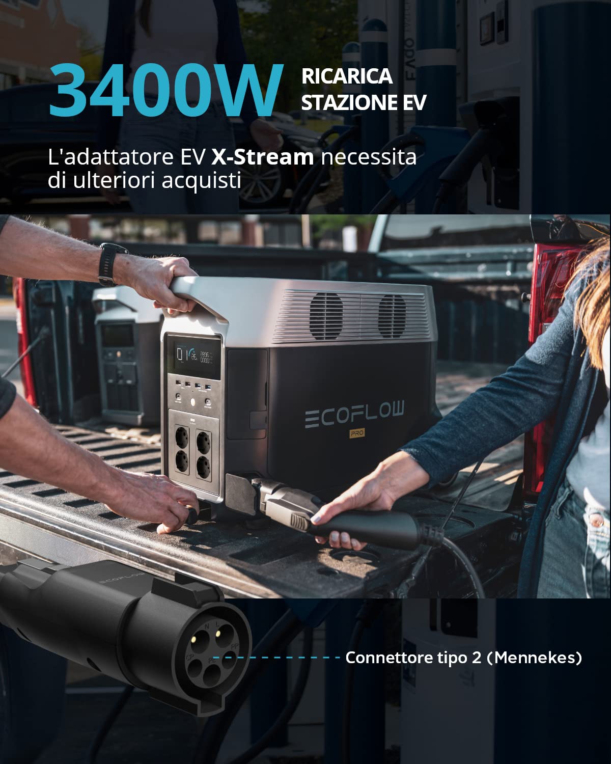 ECOFLOW DELTA Pro Generatore di Energia Portatile 3,6 kWh-25 kWh Ricondizionato
