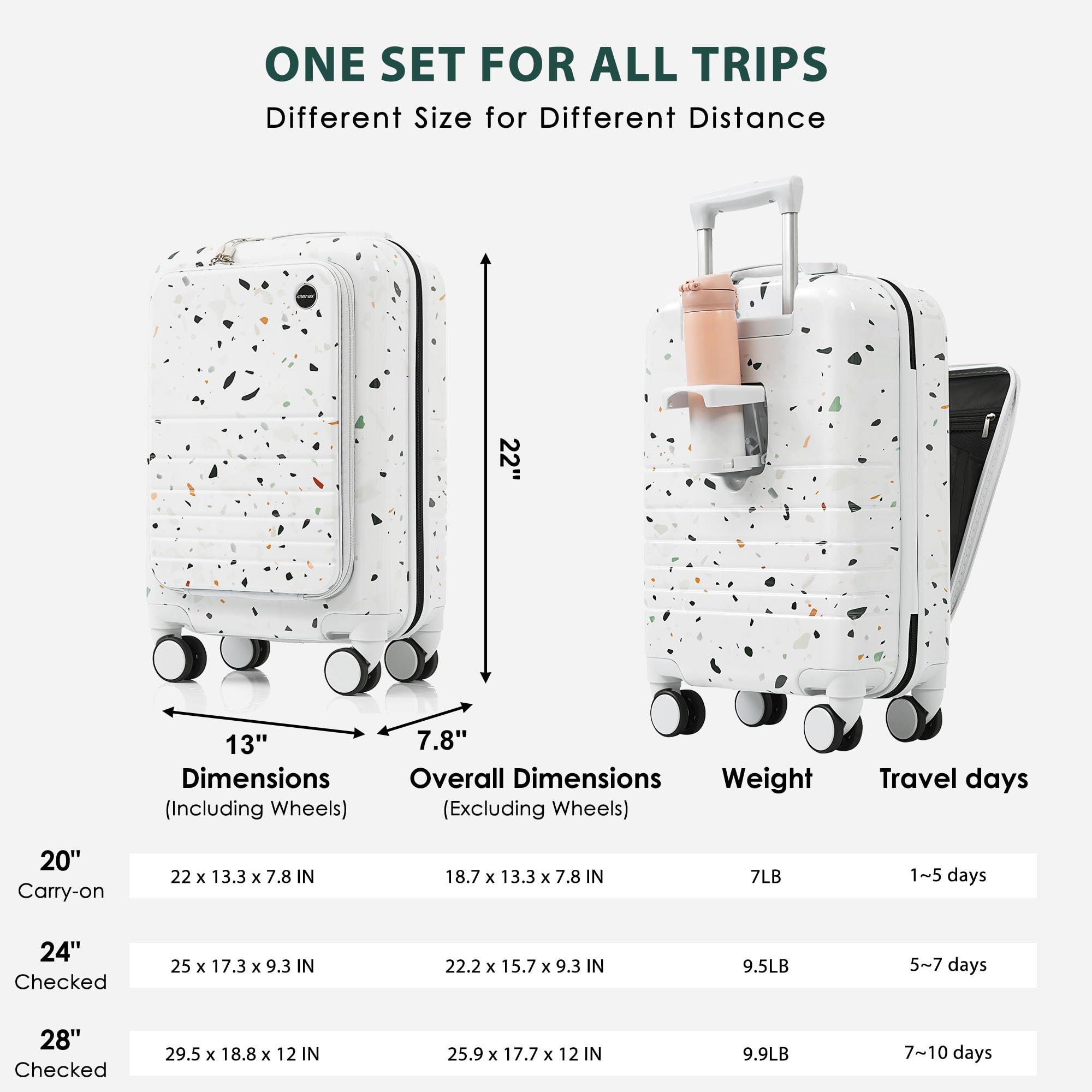 Merax 3-Piece ABS Hardside Luggage Set – TSA Lock Spinner