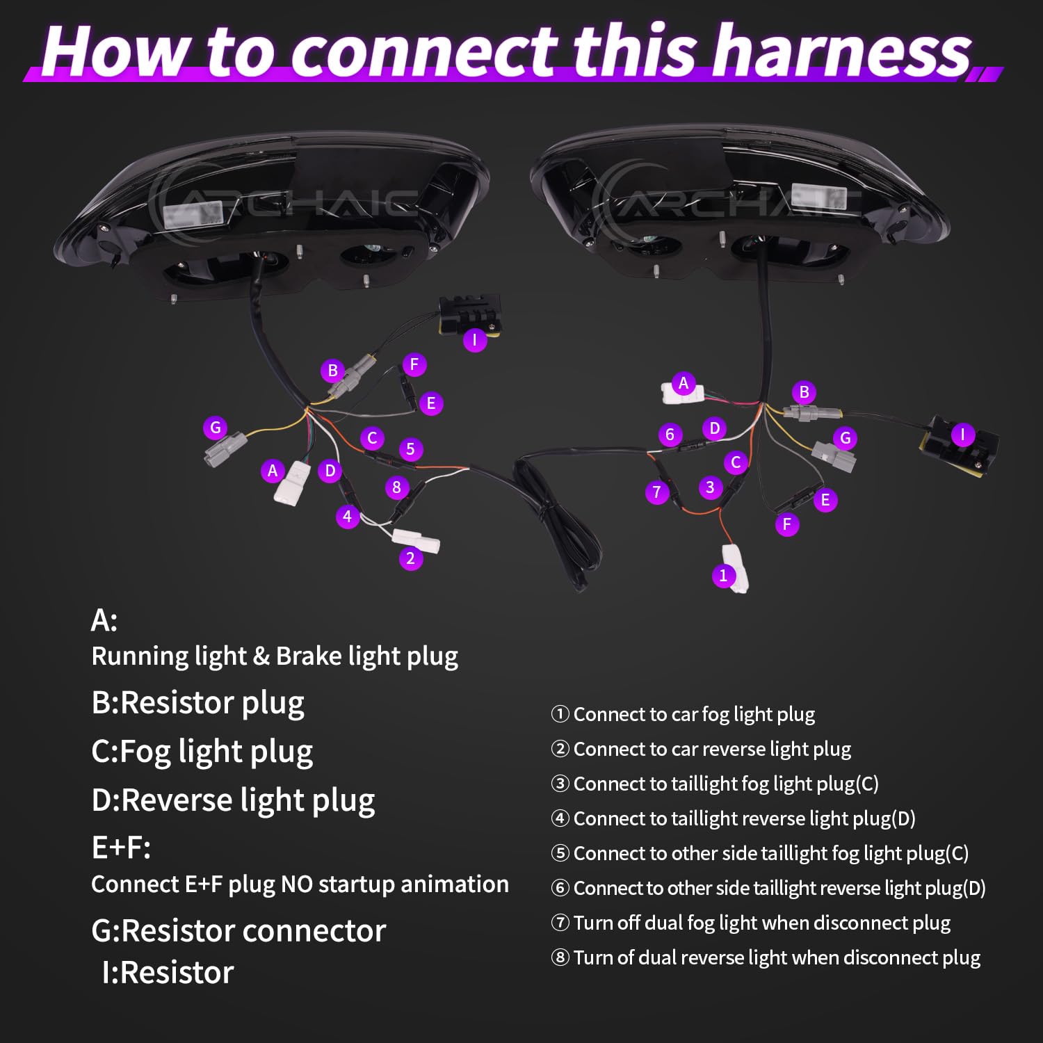 Archaic Tylne światła LED kompatybilne z 2009-2015 Mazda MX-5 MK3 NC2 NC3 Miata Roadster 2-drzwiowy kabriolet, z reflektorem