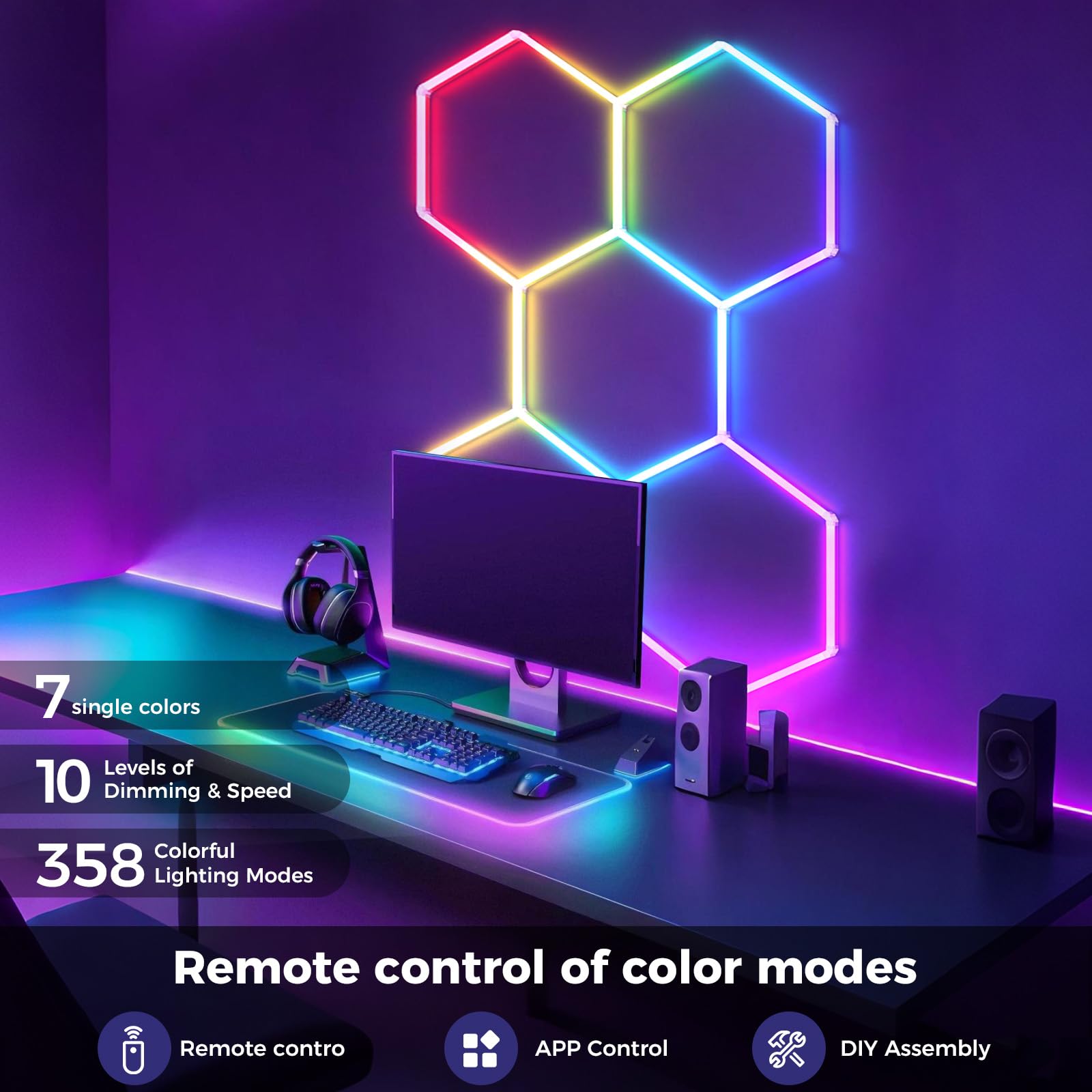 Illuminazione esagonale LED RGB 5 Hex 216W luci soffitto esagonali | dimmerabili collegabili Luci esagonali RGB con telecomando/app per per sale palestra, bar, sala giochi, garage, seminterrato