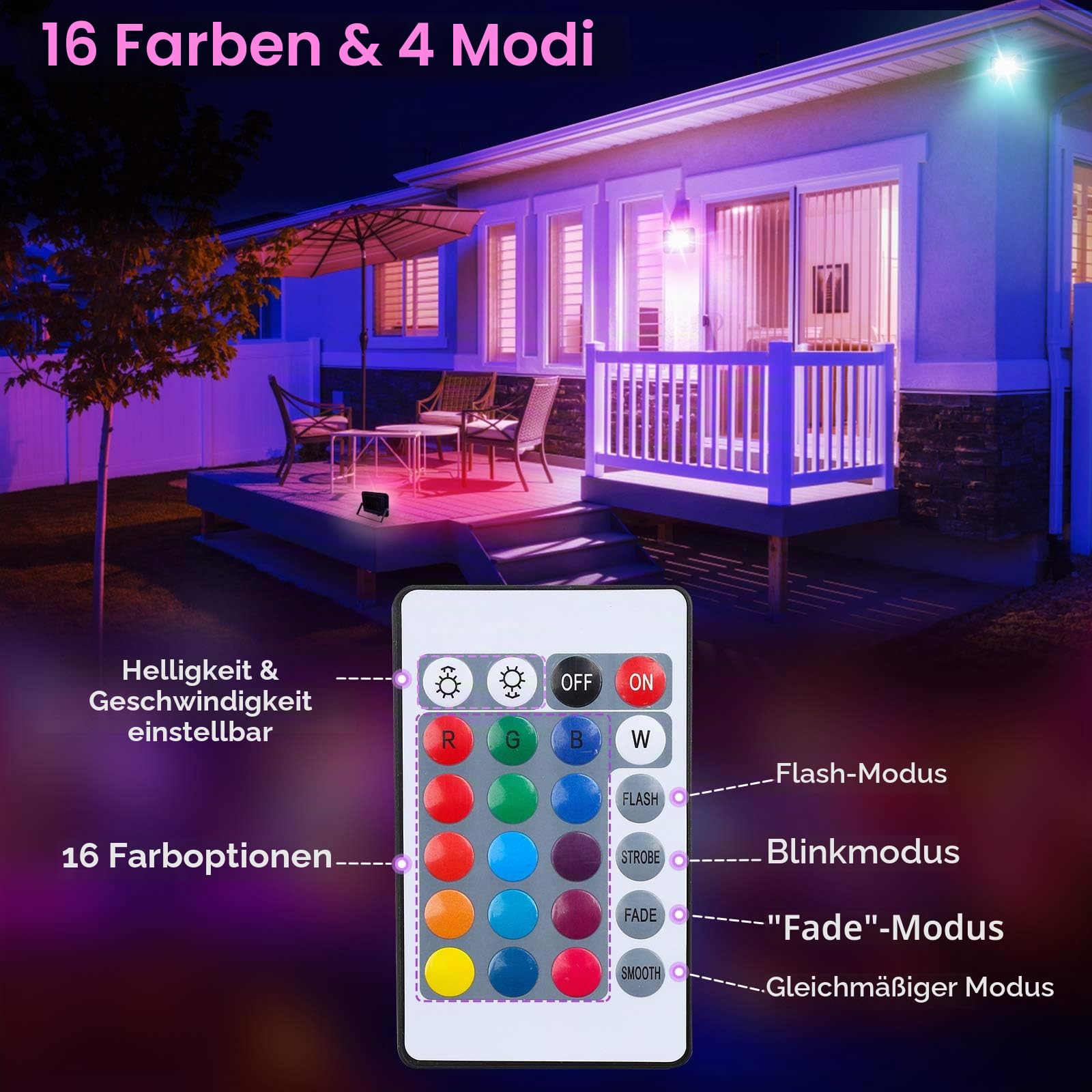 Sonnewelt RGB LED Strahler Fluter Außen 30W 8 Stück IP66 mit Fernbedienung | IP66 wasserdicht, 120° Winkel, 1m Kabel, Farbwechsel & Speicher, Alu, für Garten, Terrasse & Baum.