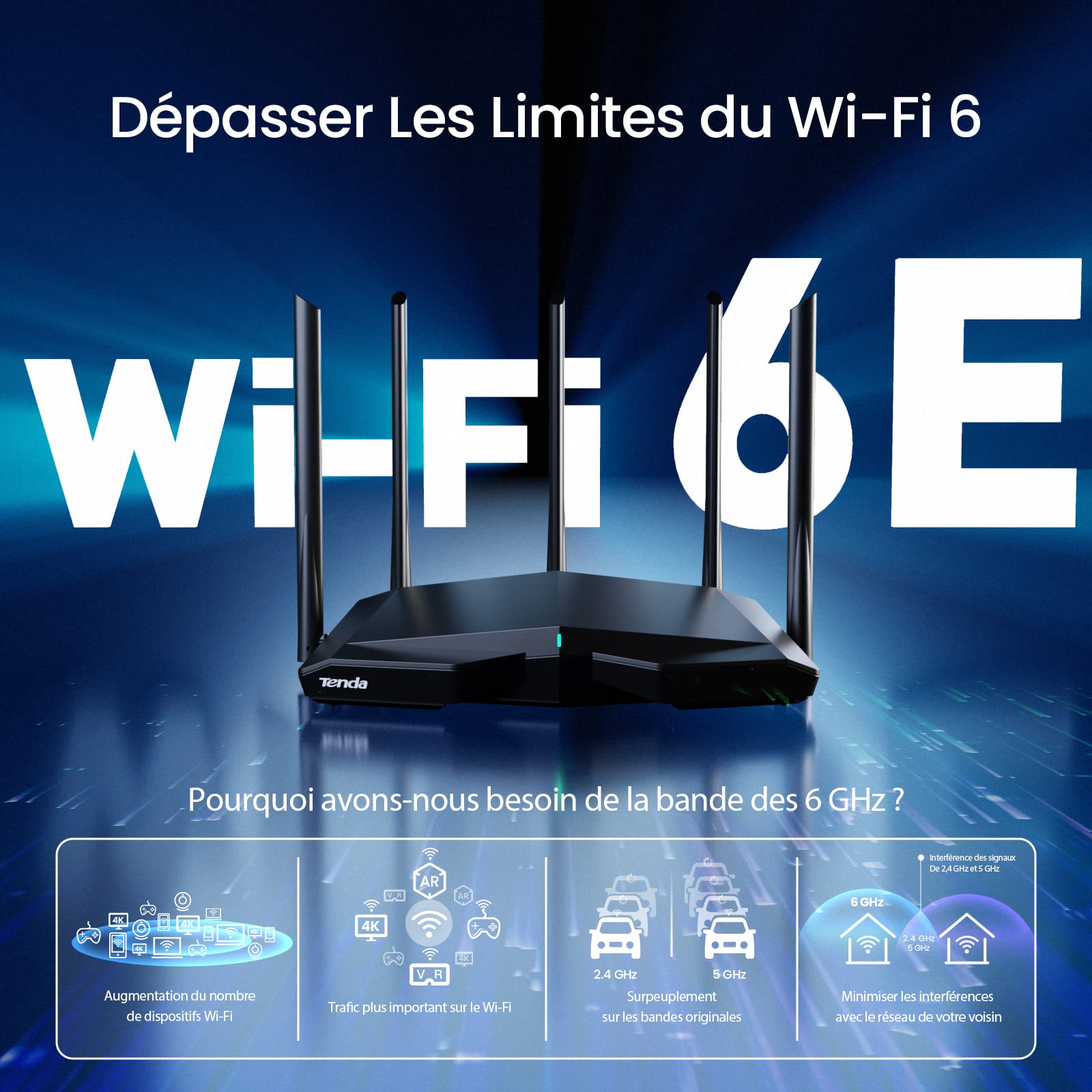 Tenda 6E WiFi Router, AXE Tri-Band Gaming Router 5700Mbps, Gigabit Ports (6G/5GHz: 2402Mbps, 2.4GHz:861Mbps), 5 Antennas 6dBi, CPU 1.7GHz, VPN, Wi-FI+ Mesh for AR/VR/Steam 4K/8K - RX27 Pro