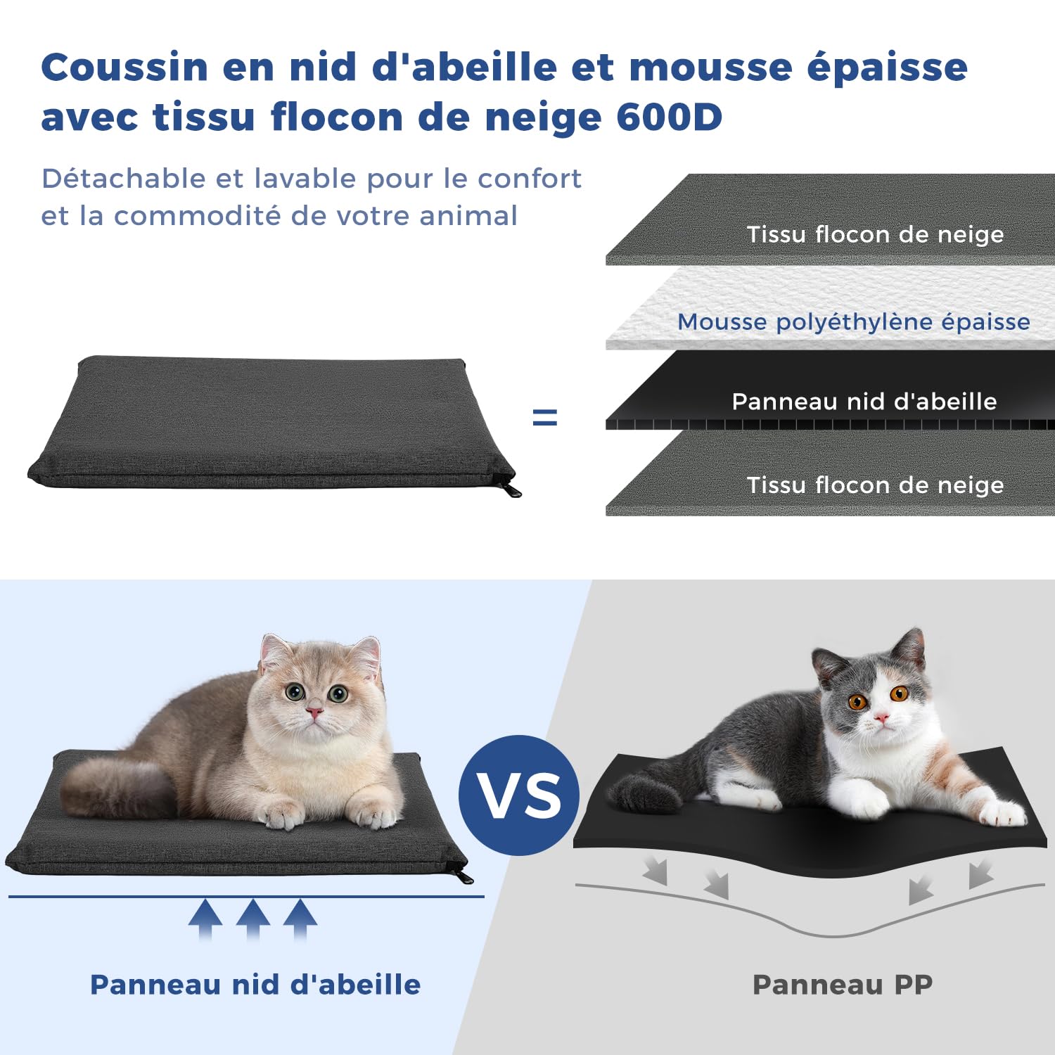 Apollo Walker Sac Transport Chat Chien pour Petits (Capacité de Charge 5-12 kg, Dimensions 32L*30B*42H)，Chiens et Chats Sac à Dos en Maille Respirante pour Animaux de Compagnie - Noir