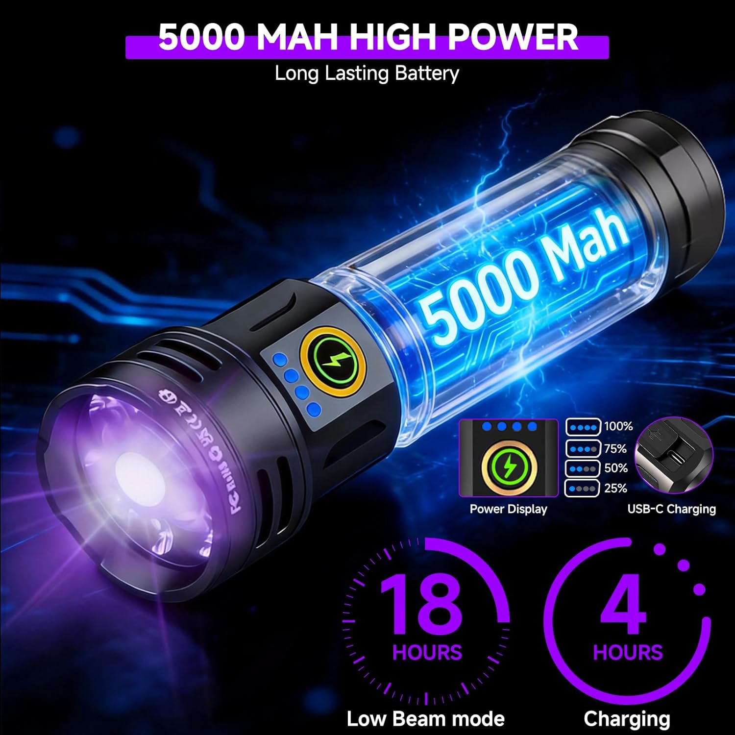2-in-1 Powerful Blacklight LED Flashlight - UV&High Lumens Tactical Rechargeable Flash Light, 7 Modes, 18H Long Lasting, Super Bright Waterproof Detector for Pet Urine Curing Resin Camping Emergencies