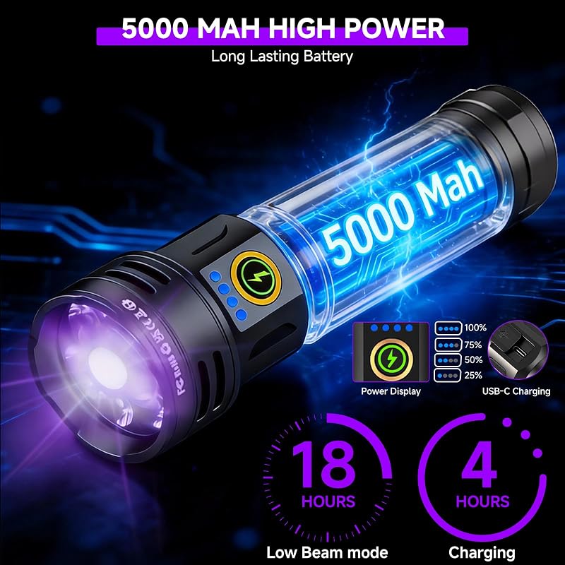 iToncs 30W High Lumens UV Flashlight – Type-C charging cable included