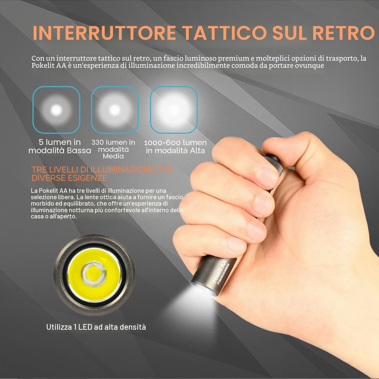 ACEBEAM Pokelit AA - Mini torcia ricaricabile con clip, torcia LED ultra potente 1000 lumen, torcia LED per uso quotidiano, luce bianca fredda (grigio)