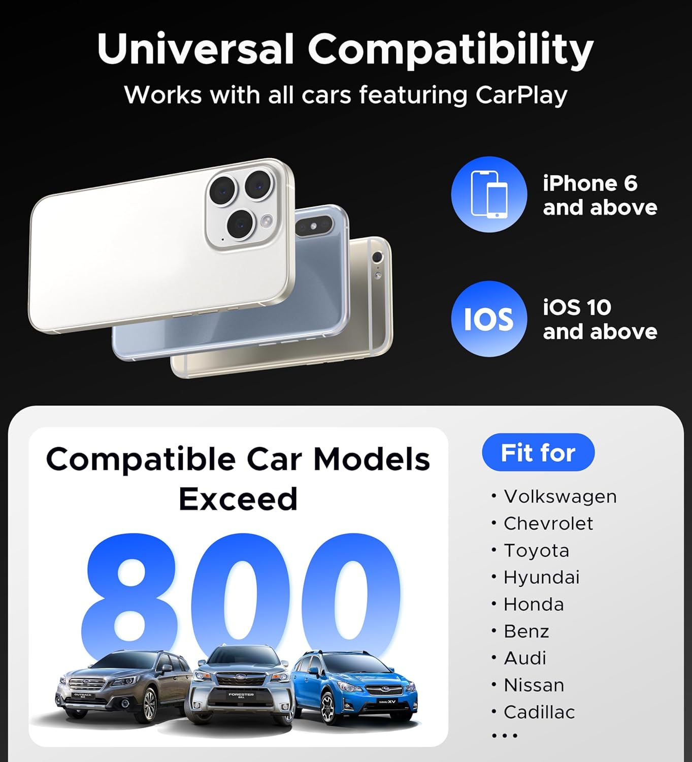 Universal compatibility graphic showing iPhone 6 and above, iOS 10 and above, and compatibility with over 800 car models including Volkswagen, Chevrolet, Toyota, Hyundai, Honda, Benz, Audi, Nissan, and Cadillac.
