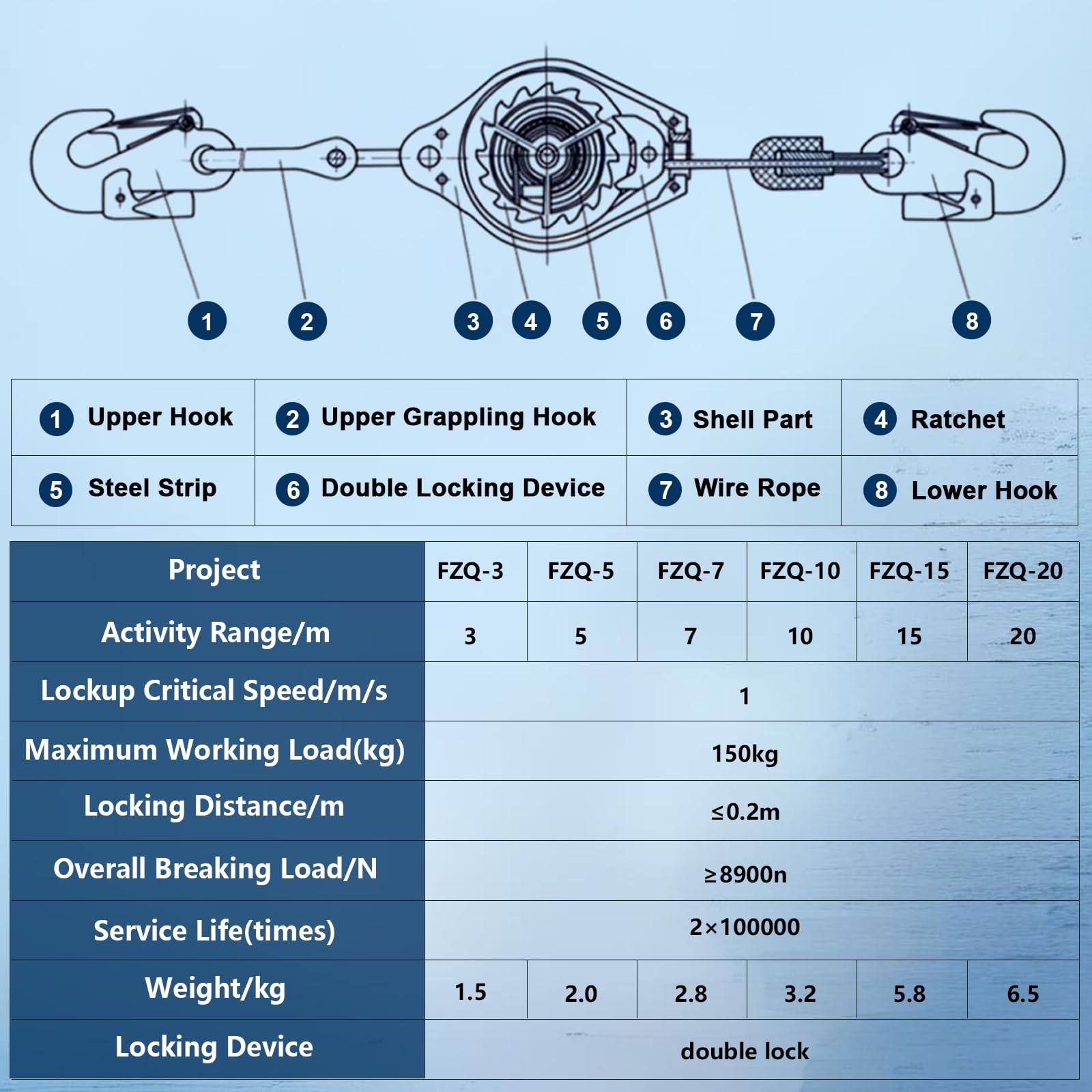 Imbracatura di Sicurezza Anticaduta Tetto, Dispositivo Anticaduta Retrattile Certificato 10 mt/15 mt/20 mt, 150kg Dispositivo Retrattile di Sicurezza Anticaduta Tetto/Lavoro Aereo(Verde,20m)