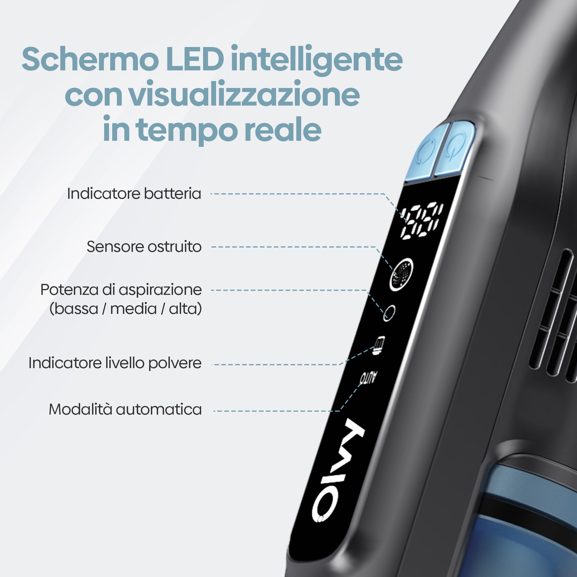 Olvy HC32 PRO Aspirabriciole Senza Fili – Aspirapolvere Portatile 250W, 22 kPa, 3 Modalità di Aspirazione, Fino a 35 Minuti di Autonomia, Display LCD, Accessori Inclusi – Pulizia Rapida per Casa e Aut