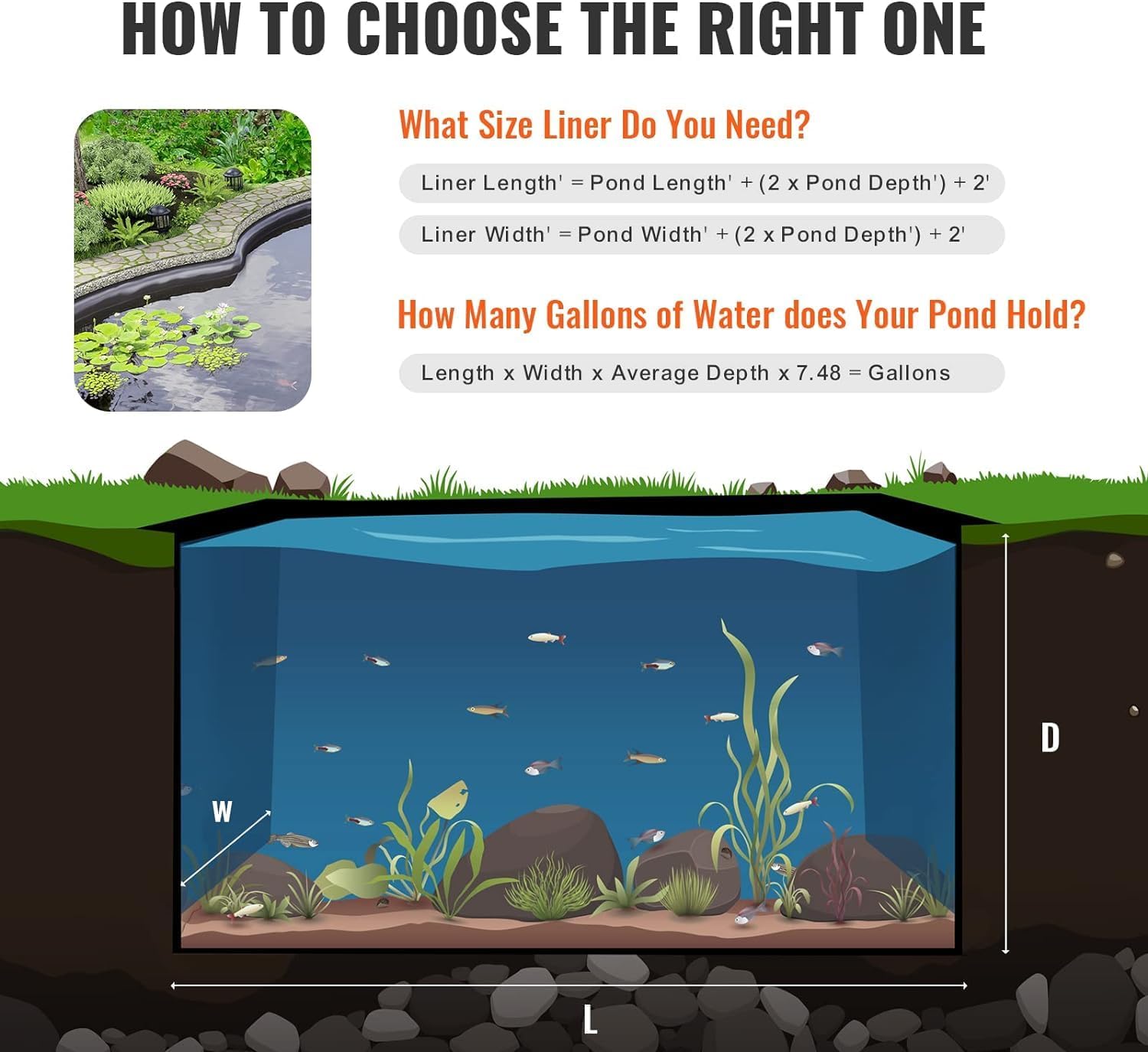 VEVOR 10 x 15 ft Pond Liner, 45 Mil Thickness, Pliable & Durable EPDM Material, Easy Cutting Underlayment for Fish or Koi,Waterfall, Fountains, Water Gardens, Black