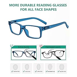 Eyekepper Vintage Eyeglasses for Men - 3 Pairs Black and 2 Pairs Blue - Spring Hinges Classic Glasses +0.00