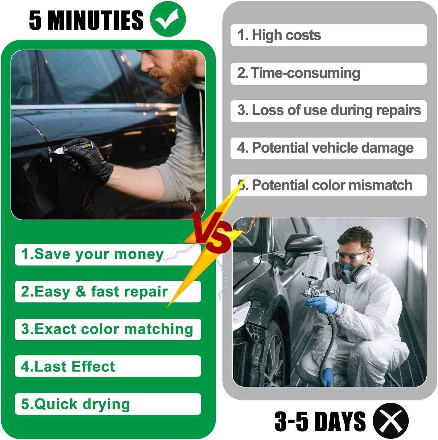 G1 Shadow Black Touch Up Paint for Ford,2-in-1 Scratch Repair Kit with 2PCS Disposable Micro Applicators, Quick & Easy Premium Scratch Remover for Deep Scratches
