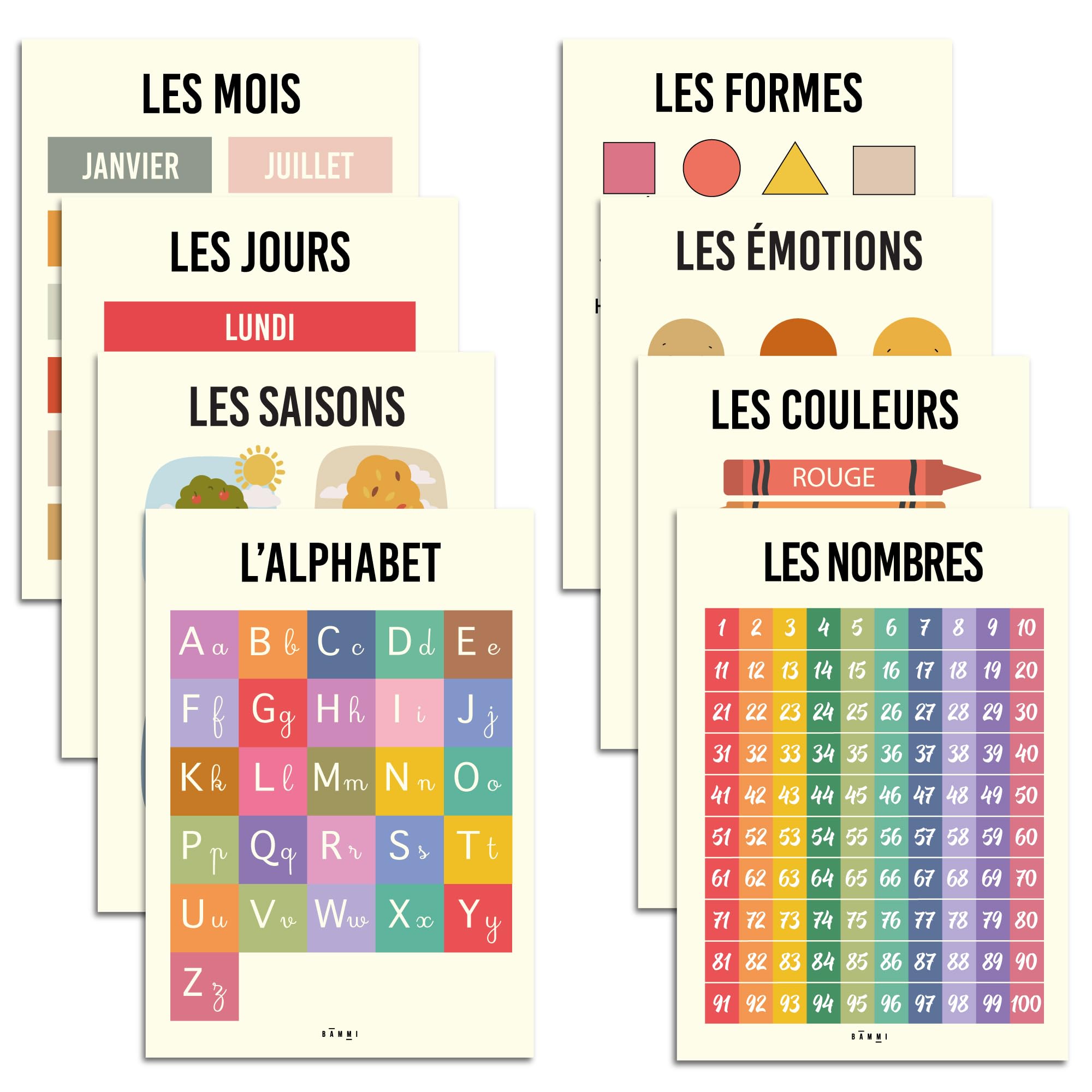 BAMMI 8 Educational Posters 30 x 42 cm Children's Educational Posters: Alphabet, Numbers, Colours, Shapes, Days, Months, Emotions, Seasons