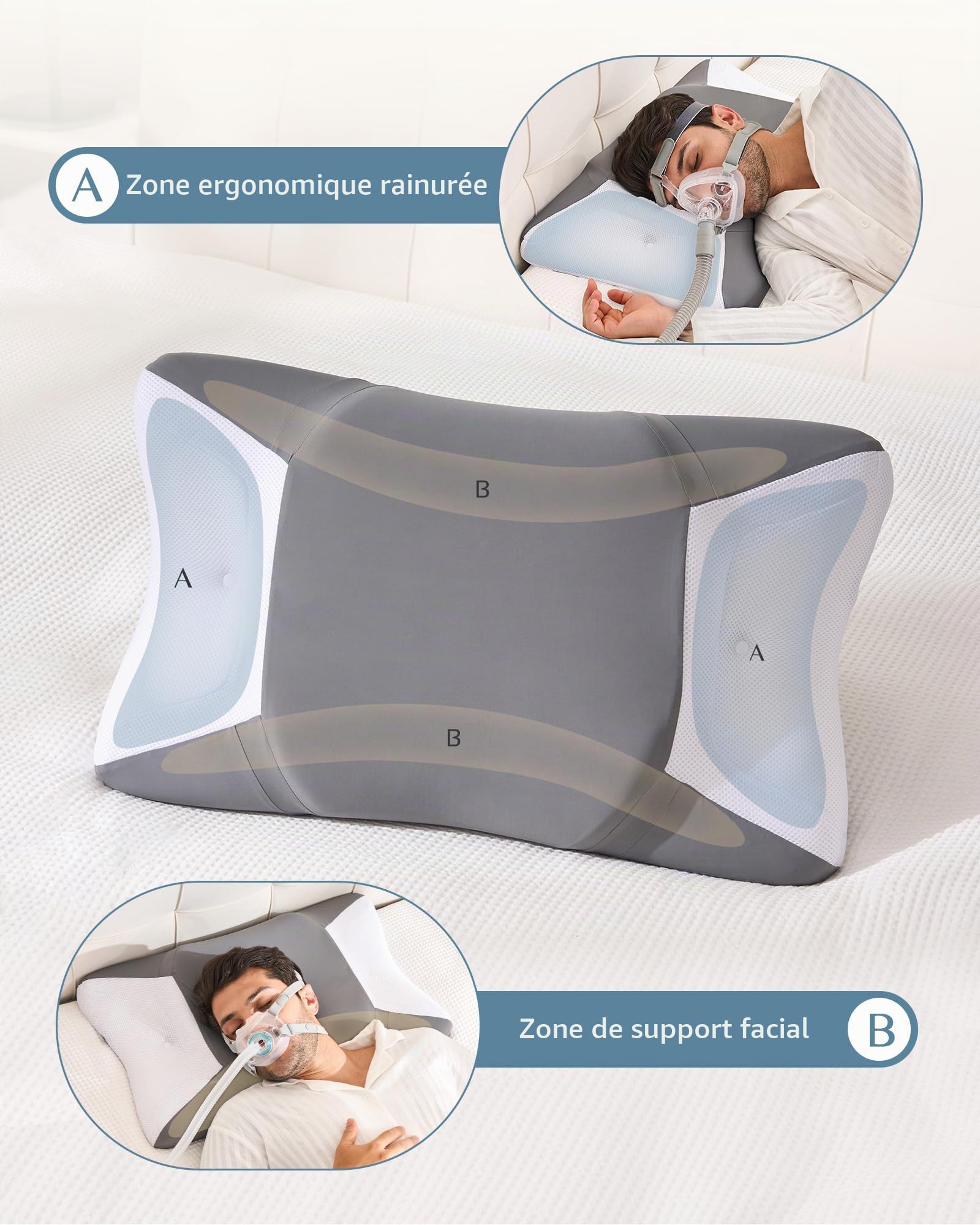 Oreiller CPAP Ergonomique à Mémoire de Forme Découpes Élargies