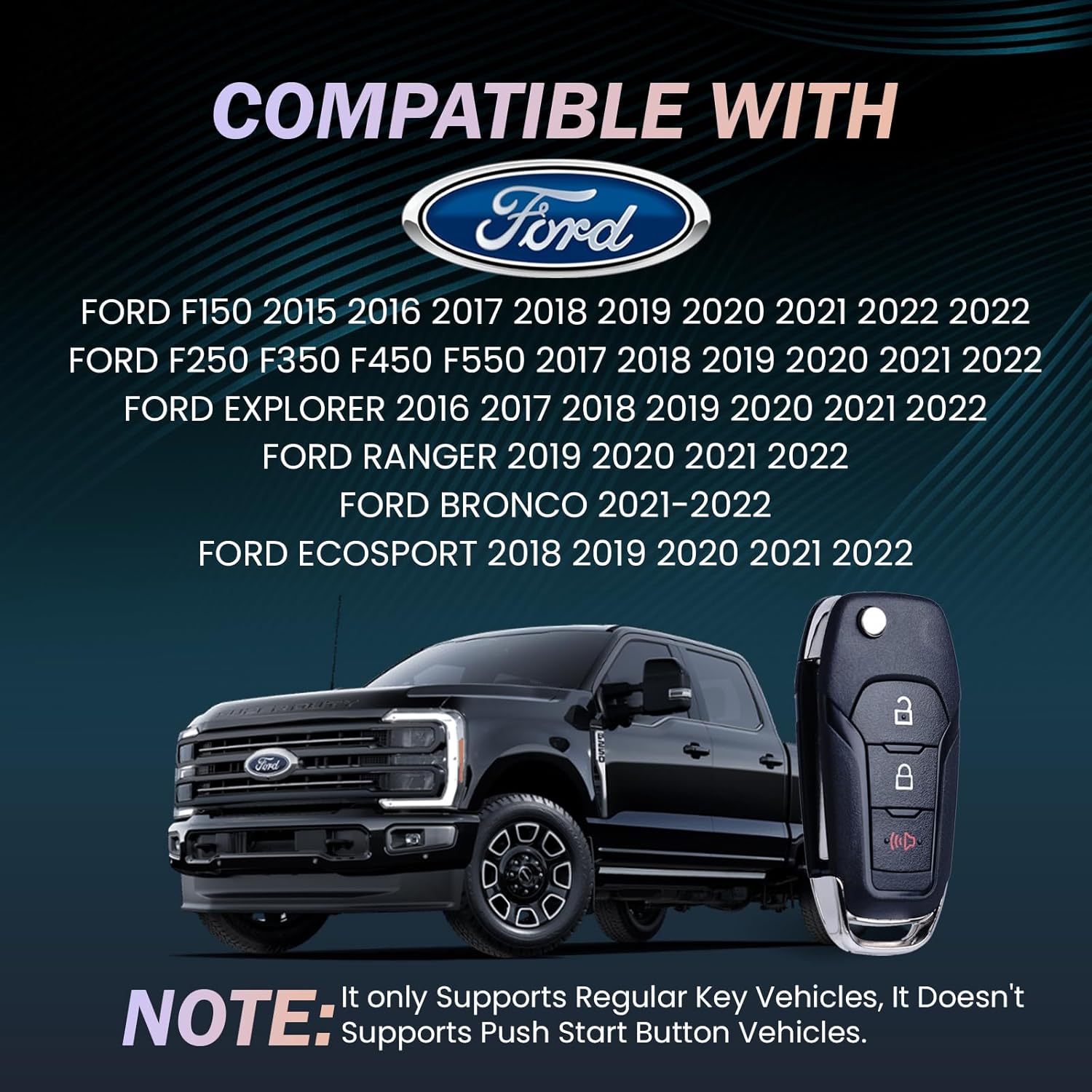 Flip Key Fob Replacement Compatible with Ford F-150 F-250 F-350 2015-2022 Explorer (2016-2022) F-350 F-450 Ranger Ecosport Bronco Ignition Key Keyless Entry Remote N5F-A08TAA