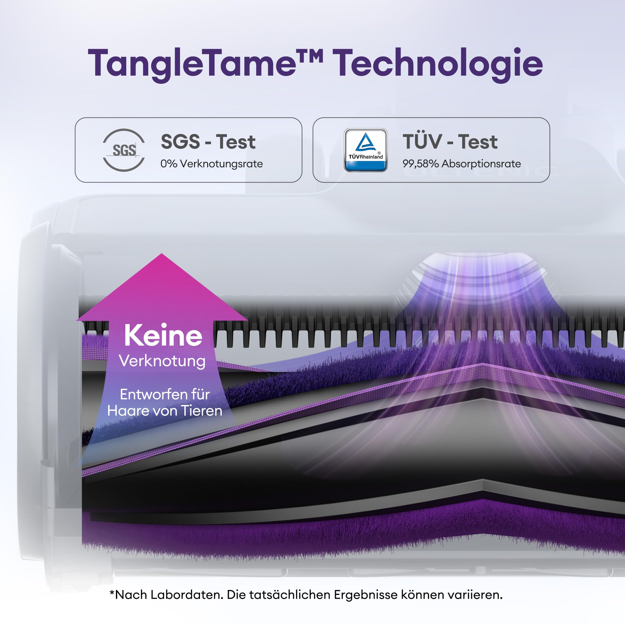Ultenic Akku Staubsauger,55KPA/600W/60Mins Staubsauger Kabellos mit 180° klappbarem Rohr, 1,5L Großer Staubbecher, Anti-Tangle-Bürste, GreenEye-Technologie,Licht für Hartböden Teppiche Tierhaare