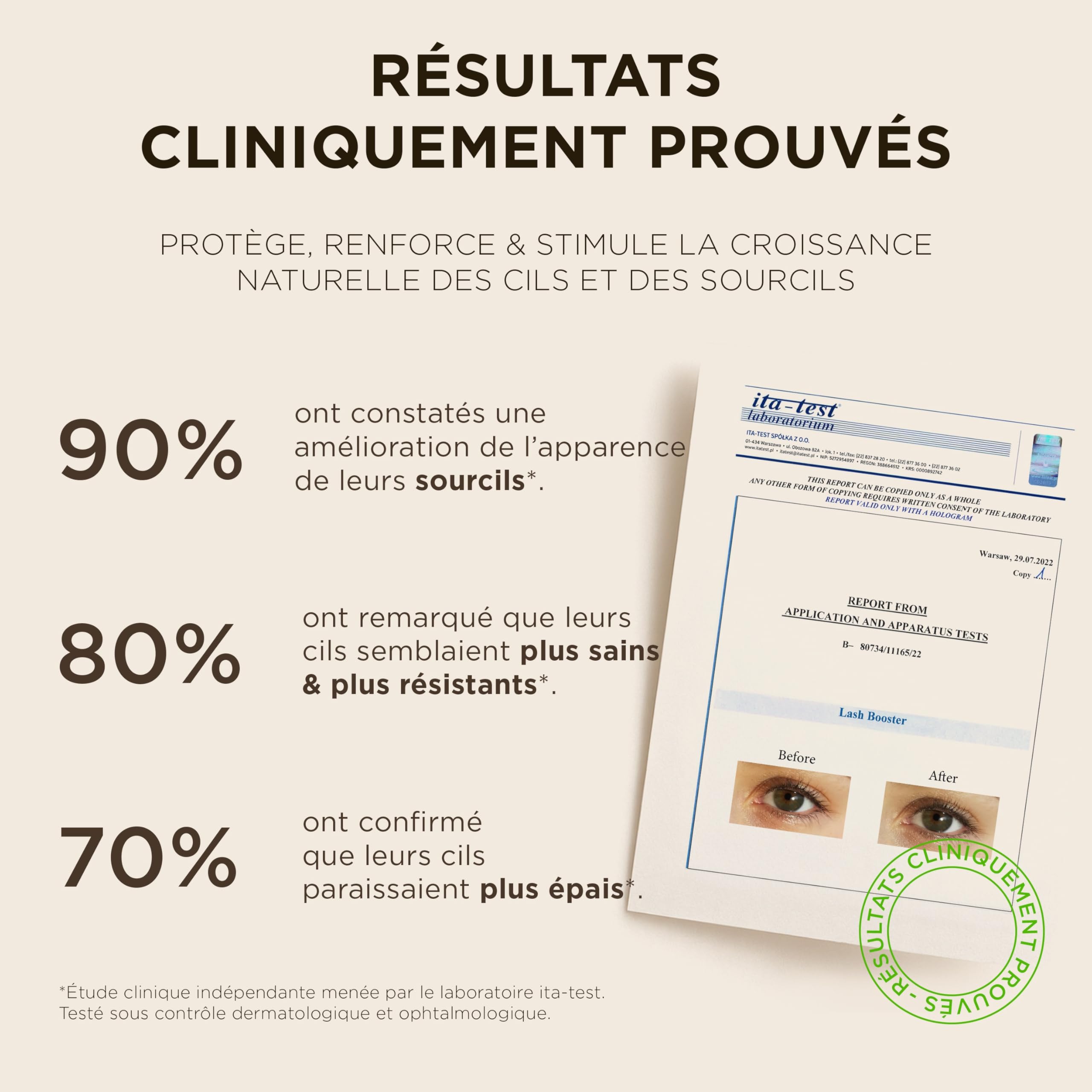 HUYGENS Sérum Cils & Sourcils au Ricin Bio – Soin Fortifiant & Pousse
