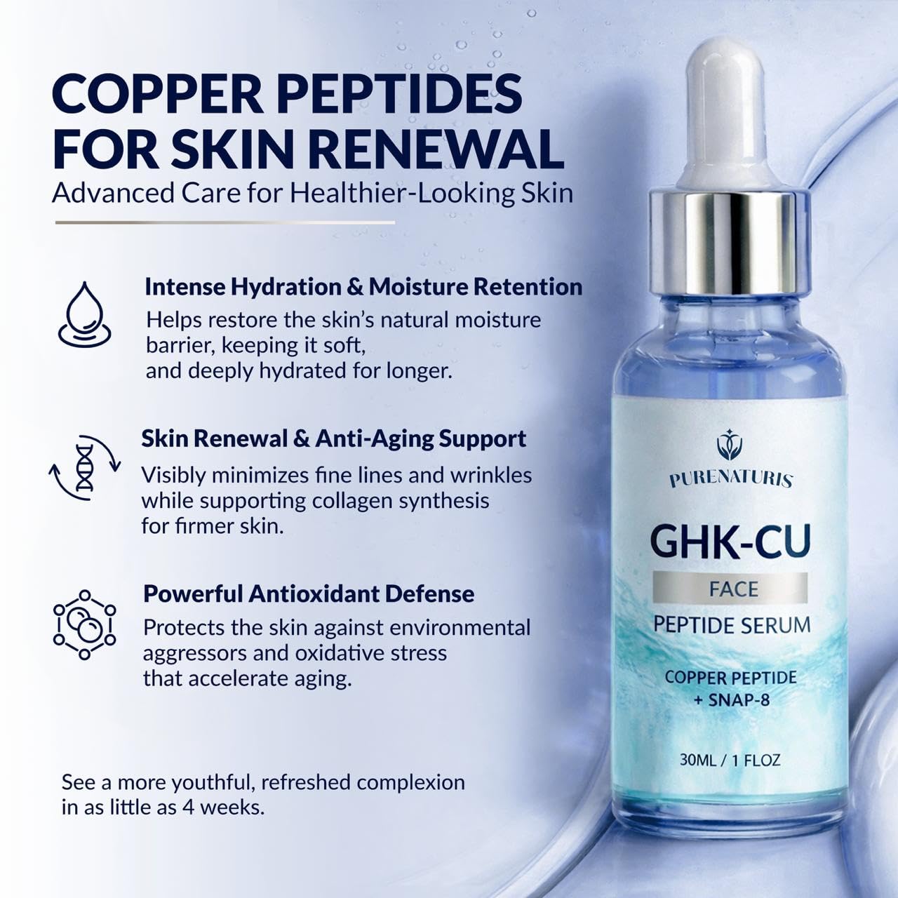 PureNaturis Copper Peptide Renewal Serum Kit – GHK-Cu Face & Hair Growth Serum with Hyaluronic Acid, Niacinamide, Biotin & Caffeine – Anti-Aging & Hair Loss Treatment – 2pc Set (60ml + 30ml)