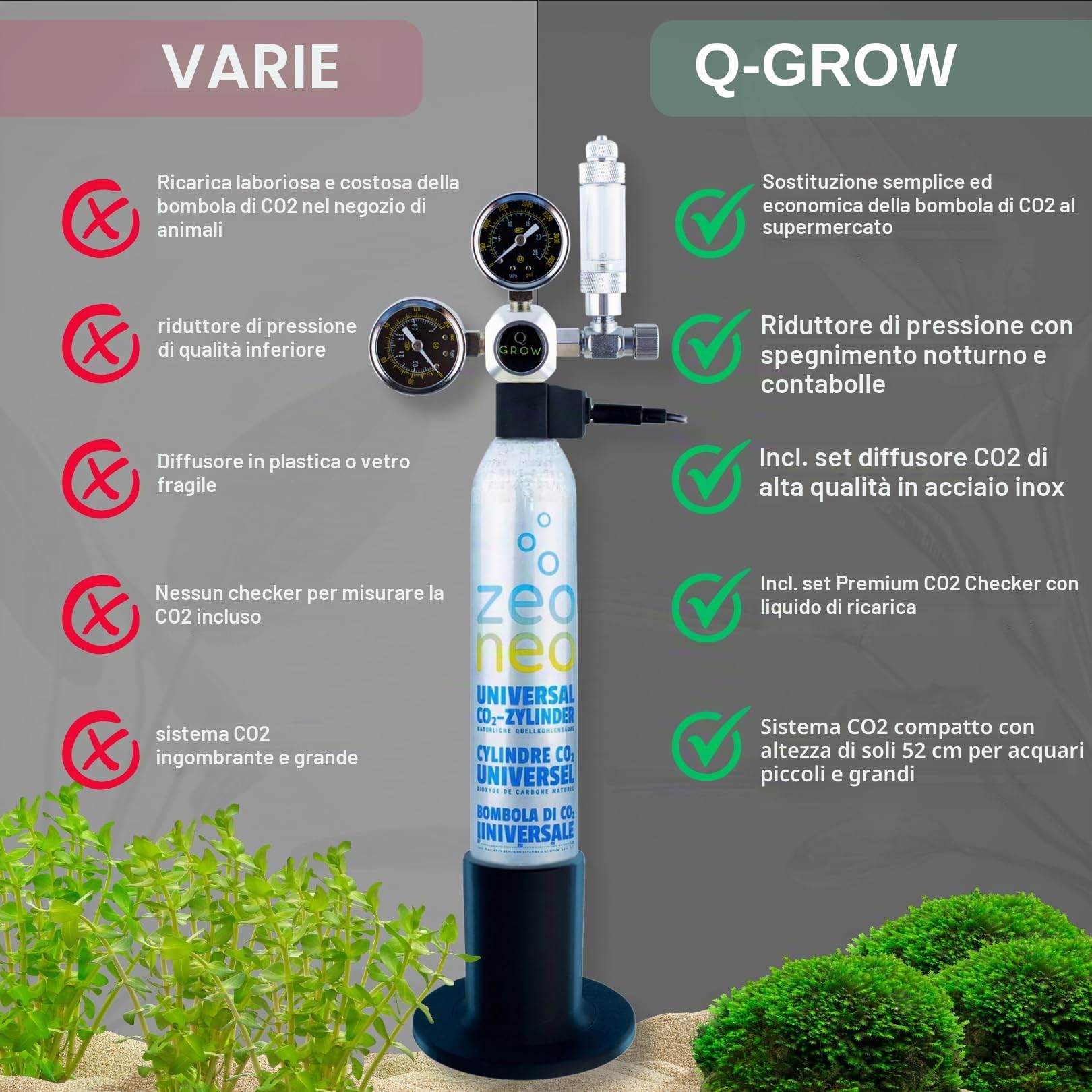 Q-Grow - Impianto di CO2 per acquario, set completo con cilindro di CO2, semplice e universale, con diffusore in acciaio inox, test permanente, riduttore di pressione, bottiglia di CO2 da 425 g, fino