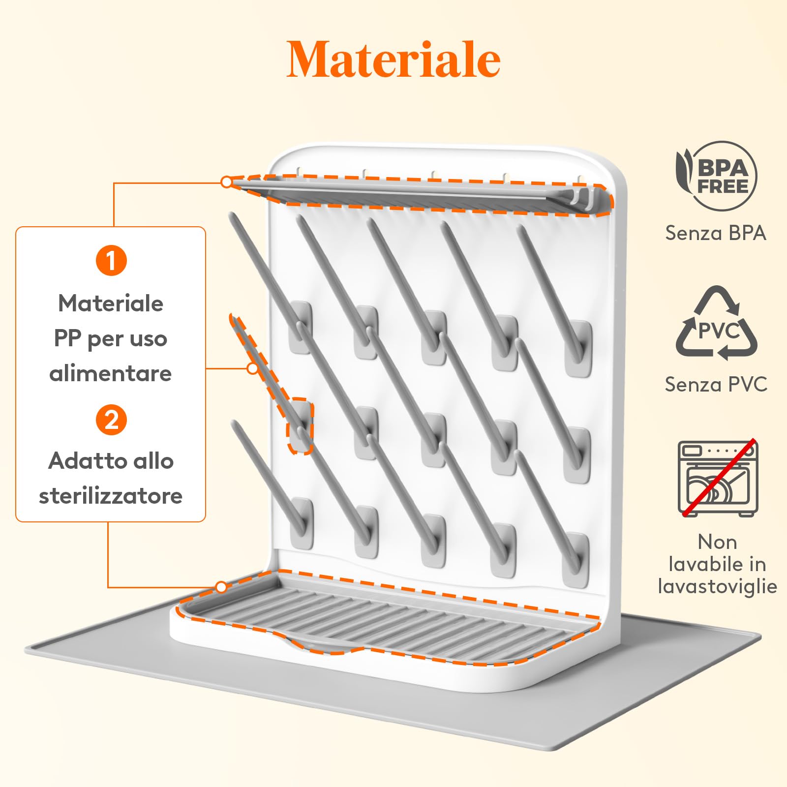 Lifewit Grande Scolabiberon con Tappetino Drenante, Scolabiberon Verticale con 15 Ganci e Contenitore per Tettarelle Rimovibile, Adatto a Cannucce a Pressione e Accessori per Tiralatte