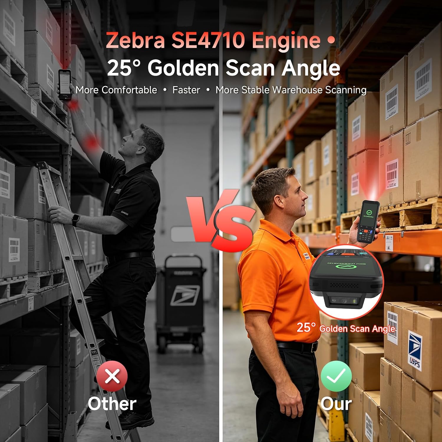 Android 15 Barcode Scanner F1, 4-Inch Handheld PDA w/Zebra SE4710 Scan Engine, 28-Key Keypad Industrial Mobile Computer, 4GB+64GB, IP67, 4G LTE, WiFi and NFC for Warehouse Inventory Retail