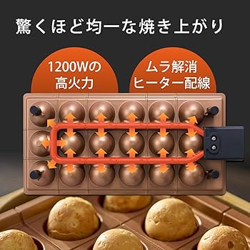 Amazon | 【プラス30日延長保証カード付き】アピックス 電気