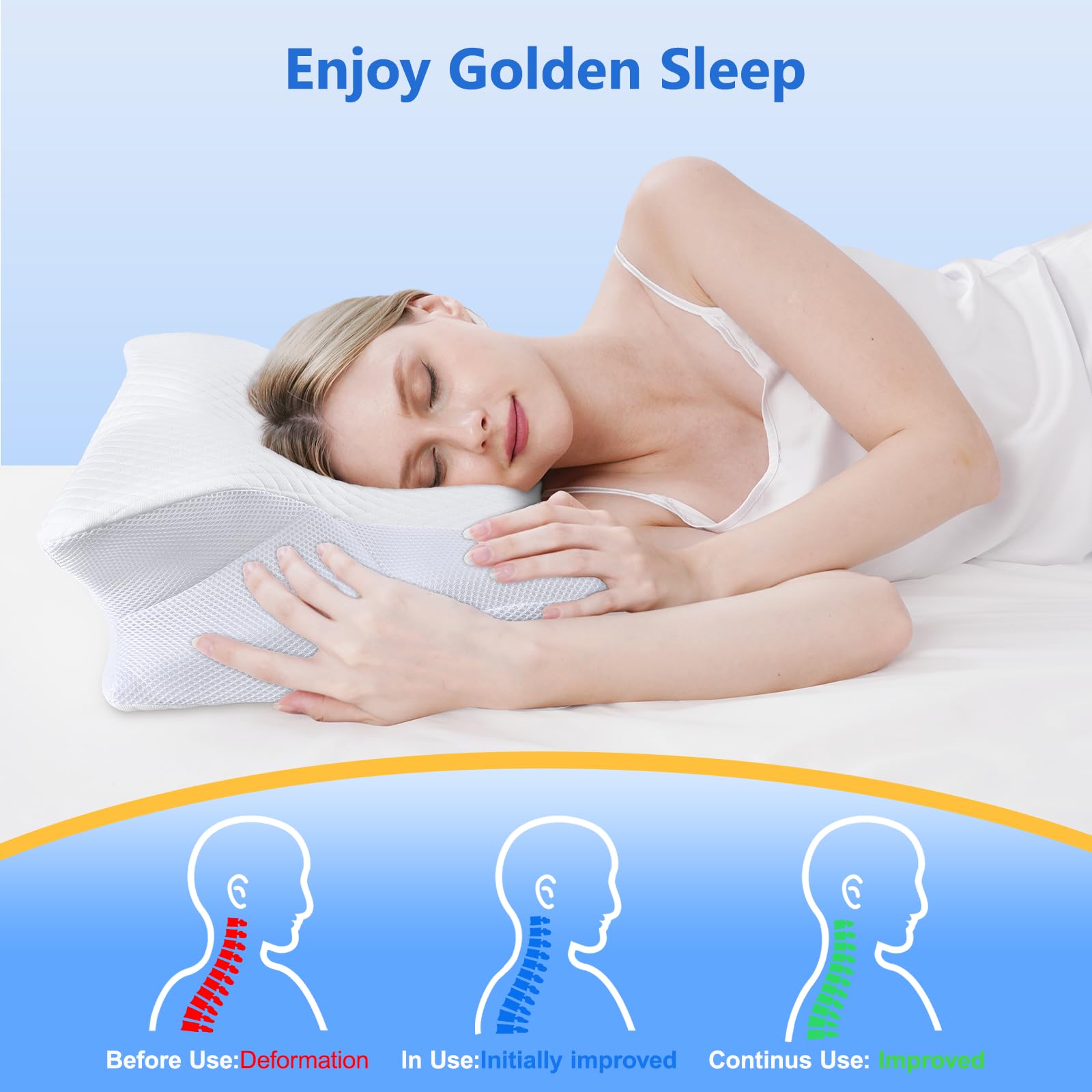 Teemour Oreiller Ergonomique Cervical à Mémoire de Forme, Design 2 en 1 Oreiller, Coussin Cervicales Support Adapté pour Dormeurs sur Le Côté, Le Dos et Le Ventre, Taille 60 x 37 x 9/13cm, Blanc