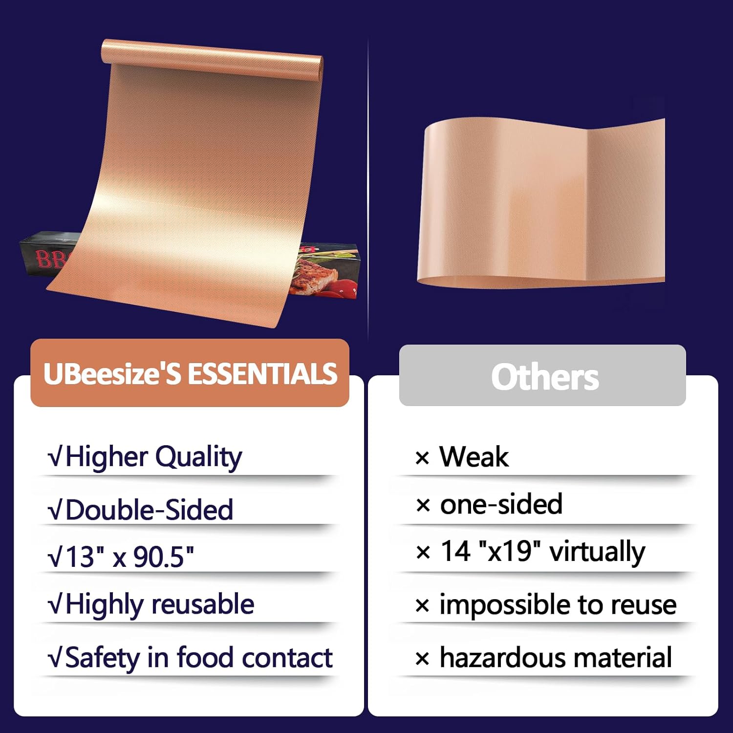 UBeesize 13x90 Inch Copper Grill Mats Roll for Outdoor Grill- Heavy Duty Non-Stick BBQ Grilling Mat & Oven Liner, Reusable, Easy to Clean - Cut to Custom Fit Oven, Gas, Charcoal, and Electric BBQ - Image 4