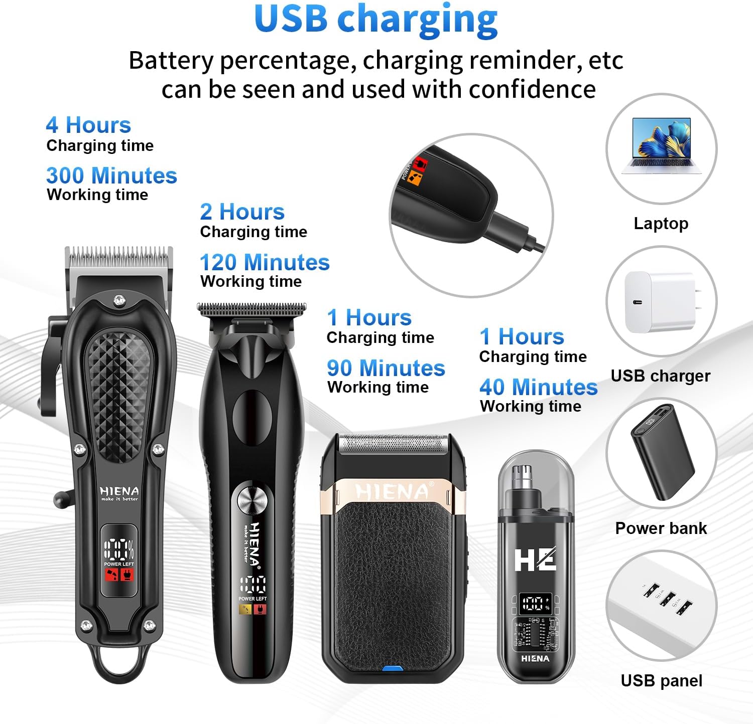 HIENA PRO Hair Clippers for Men Professional, Cordless Barber Clipper & T-Blade Beard/Hair Trimmer Set, Electric Razor Foil Shaver Nose Trimmer Barber Kit, Men's Hair Cutting Kit - Image 5